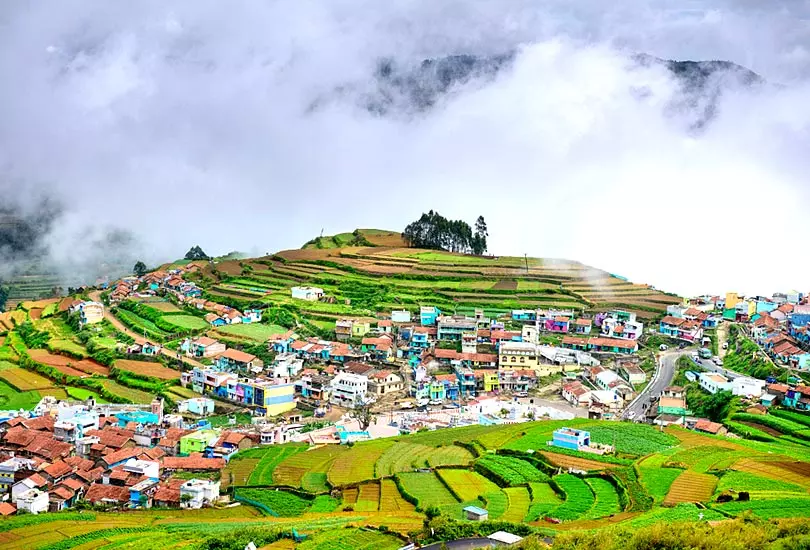 Kodaikanal