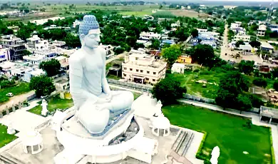 guntur hyderabad