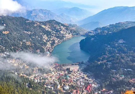 Nainital, Uttarakhand